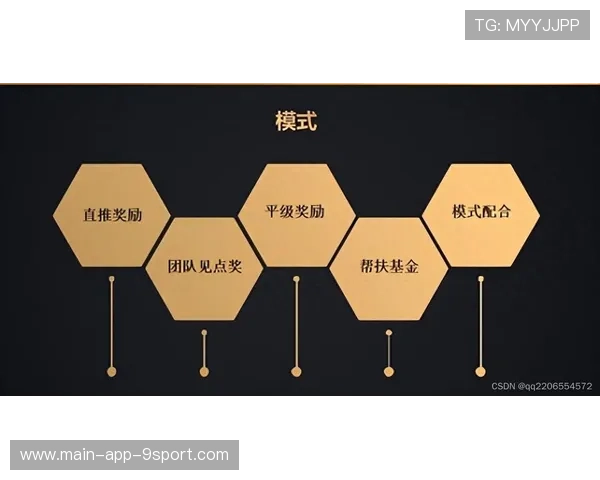 中超赛事IP化产品开发商业模式解析