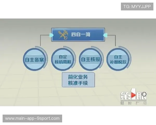 世界体操单项赛赛场康复与心理支持示范中心全国复制计划第二阶段实施方案公布